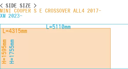 #MINI COOPER S E CROSSOVER ALL4 2017- + XM 2023-